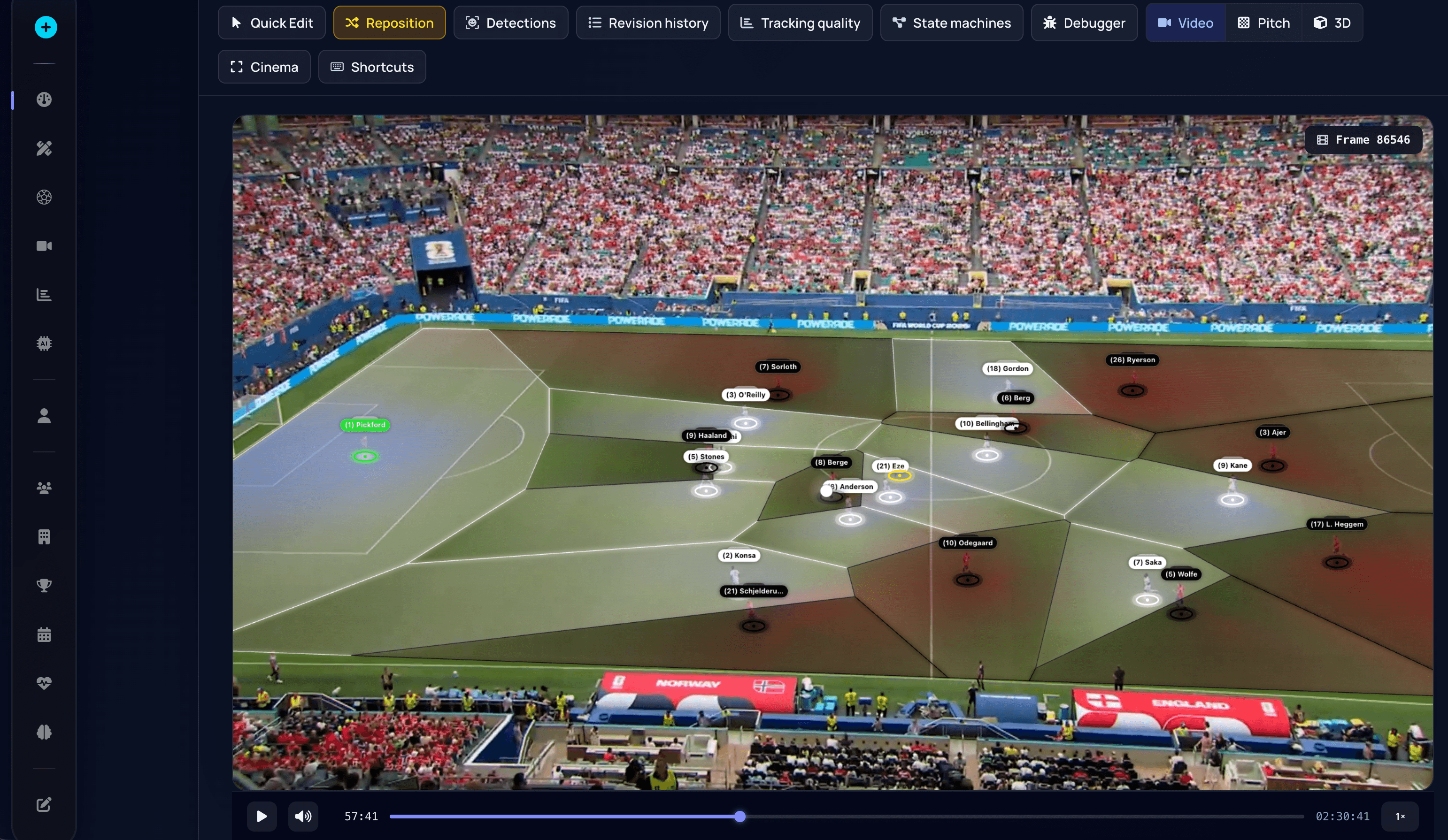 PlayIQ time-and-space analysis of a match situation