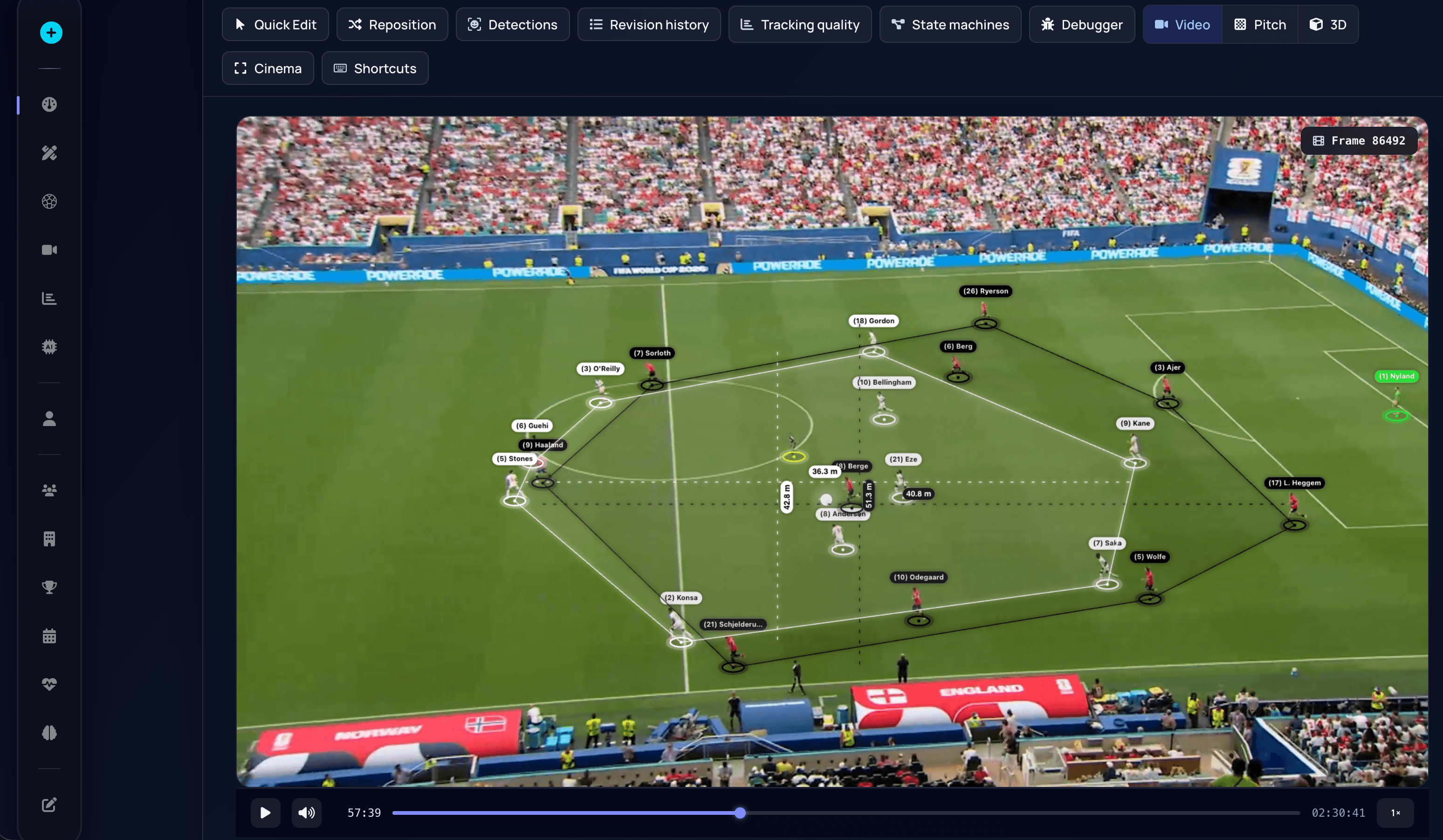 PlayIQ opponent analysis - where they create danger and which spaces they prioritise