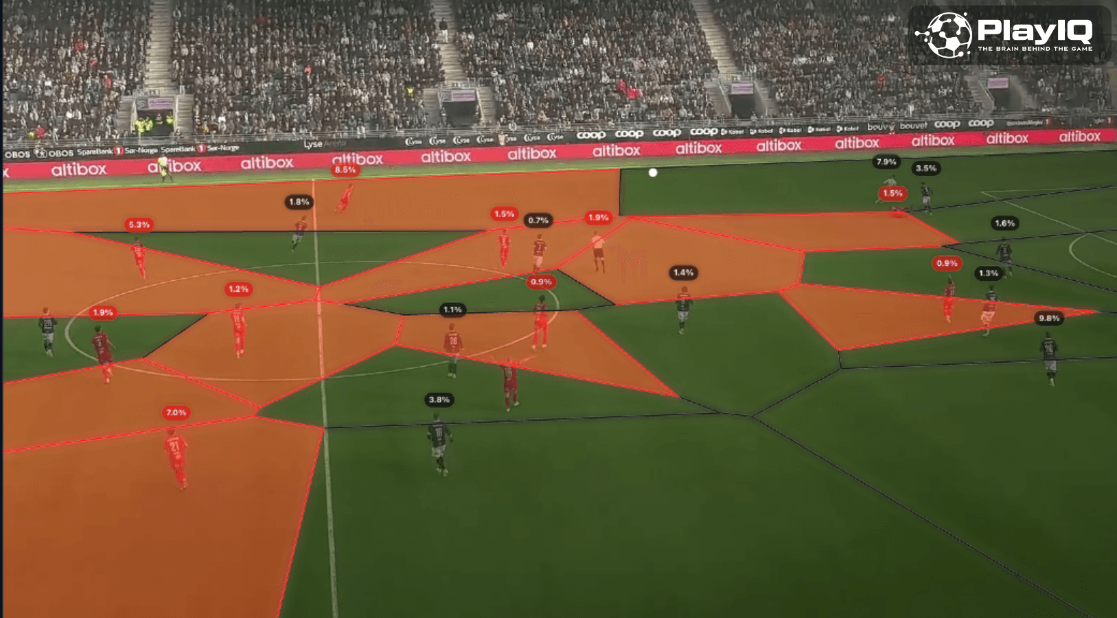 PlayIQ pitch control model applied to a match situation — probability heatmap showing spatial control across the pitch