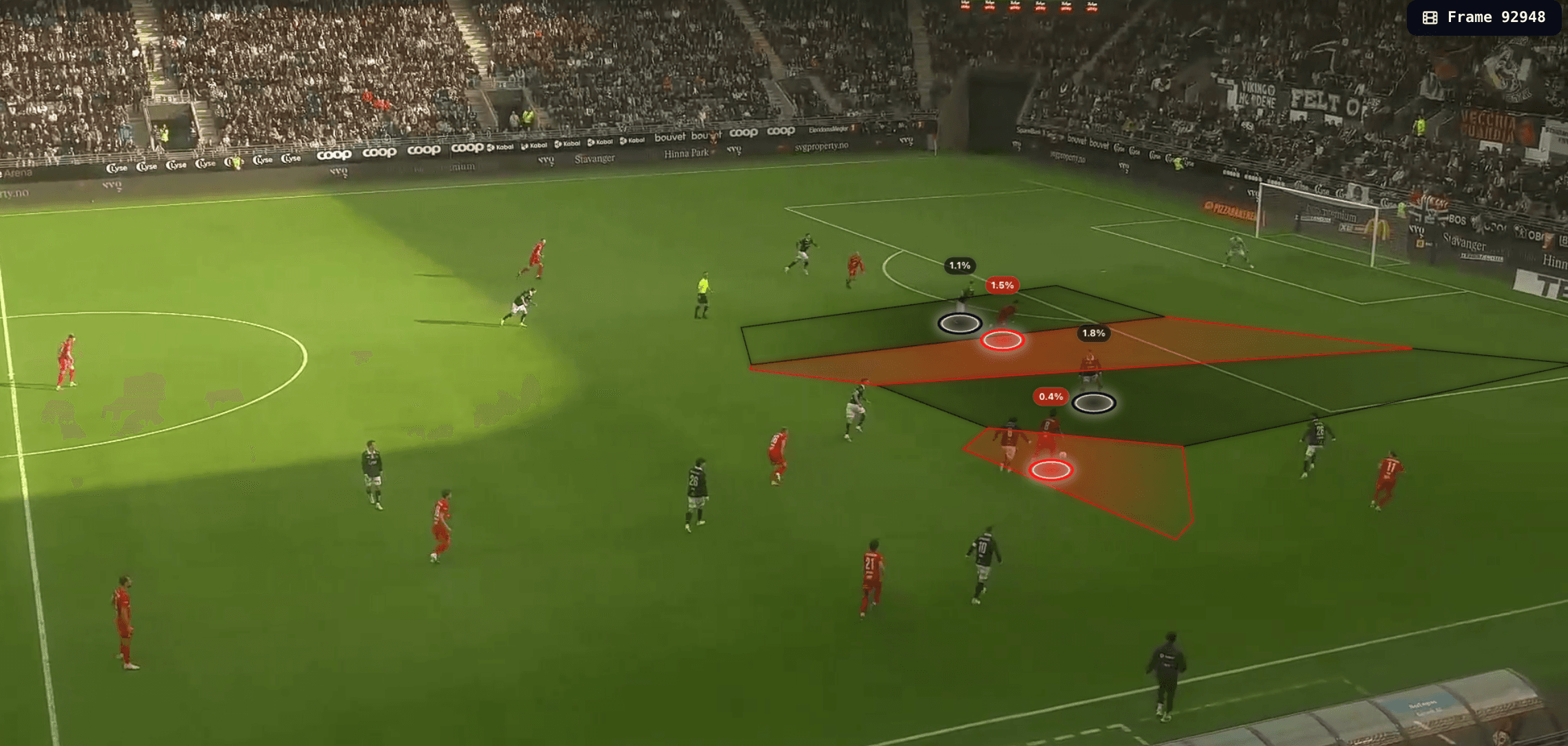 PlayIQ pitch control model applied to a match situation — probability heatmap showing spatial control across the pitch